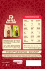 Anaardaana - Image 9